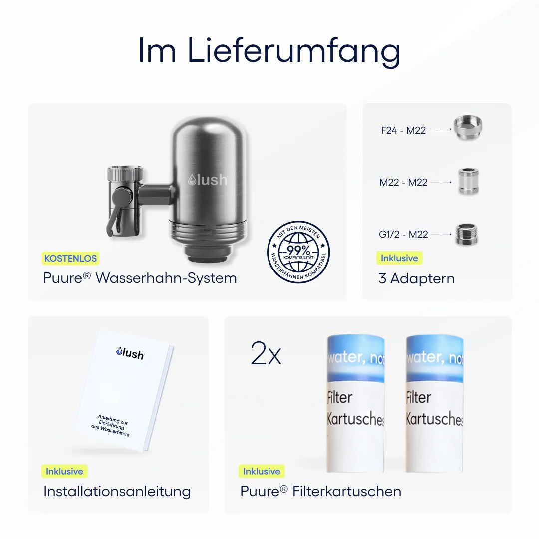 Lush® 3.0 Wasserhahnfilter